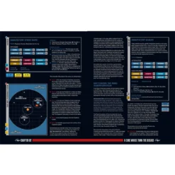 Modiphius Entertainment Star Trek Adventures: Strange New Worlds - Mission Compendium Vol. 2 Supplement - PDF PDFs 14 Modiphius Entertainment Star Trek Adventures: Strange New Worlds - Mission Compendium Vol. 2 Supplement - PDF PDFs