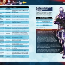 Modiphius Entertainment PDFs Infinity: Aleph Supplement - PDF 9 Modiphius Entertainment PDFs Infinity: Aleph Supplement - PDF