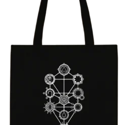 Helmgast KULT: Divinity Lost - Gamer Fan Pack