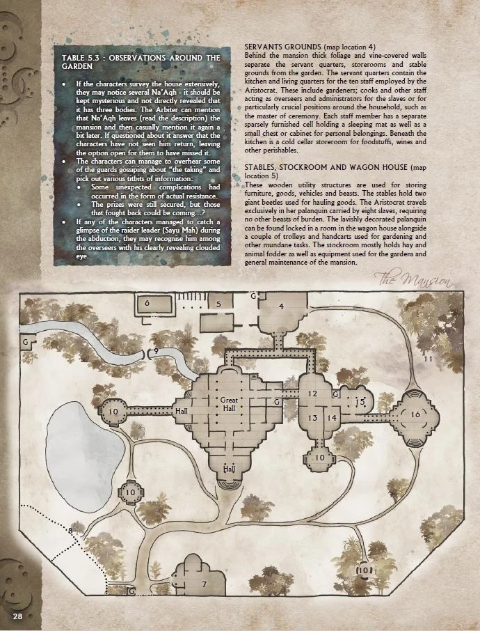 Black Void Games Black Void: Those Who Would Be Gods 11 Black Void Games Black Void: Those Who Would Be Gods