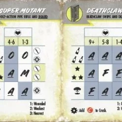 Modiphius Entertainment Fallout: Wasteland Warfare - Wave 1-3 AI Card Deck Bundle PDFs 8 Modiphius Entertainment Fallout: Wasteland Warfare - Wave 1-3 AI Card Deck Bundle PDFs