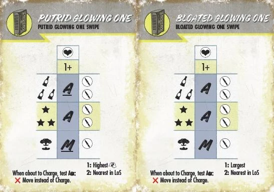 Modiphius Entertainment Fallout: Wasteland Warfare - Wave 1-3 AI Card Deck Bundle PDFs 3 Modiphius Entertainment Fallout: Wasteland Warfare - Wave 1-3 AI Card Deck Bundle PDFs