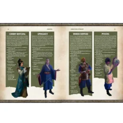 Modiphius Entertainment Conan The Wanderer Sourcebook 12 Modiphius Entertainment Conan The Wanderer Sourcebook