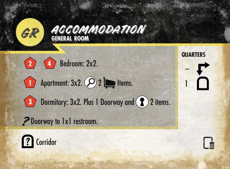 Modiphius Entertainment PDFs Fallout: Wasteland Warfare - Into The Vault - PDF 7 Modiphius Entertainment PDFs Fallout: Wasteland Warfare - Into The Vault - PDF