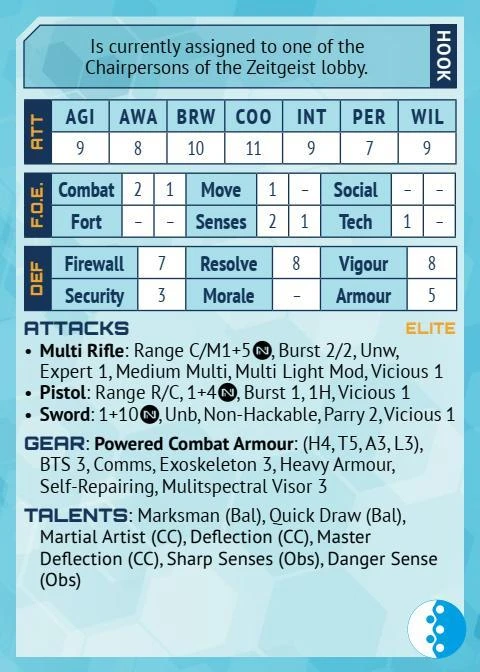 Modiphius Entertainment Infinity: Adversary Card Deck - PDF PDFs 5 Modiphius Entertainment Infinity: Adversary Card Deck - PDF PDFs