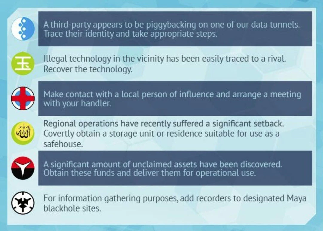 Modiphius Entertainment Infinity: Wilderness Of Mirrors Card Deck - PDF 5 Modiphius Entertainment Infinity: Wilderness Of Mirrors Card Deck - PDF